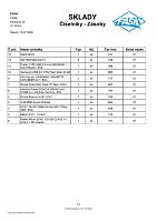 102_Sklady_Ciselniky_Zasoby