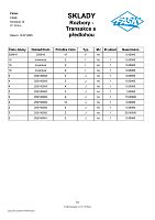 200_Sklady_Rozbory_Transakce_s_predlohou