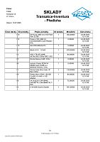201_Sklady_Transakce_Inventura_Predloha