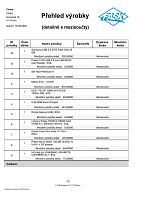 201c_INTERTACT_Sklady_Transakce_Inventura_Predloha_polozky_II_detailne_s_mezisoucty_RAZENI_UNIV_00