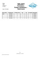 202_Sklady_Transakce_Pohyb_s_predlohou_Nasnimane