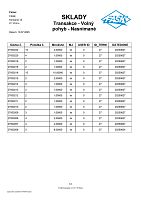 204_Sklady_Transakce_Volny_Pohyb_Nasnimane