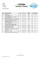 302_Vyroba_Ciselniky_Zasoby