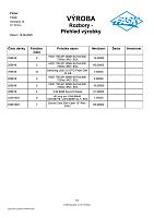 303_Vyroba_Rozbory_Prehled_Vyrobky