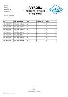 304_Vyroba_Rozbory_Prehled_Stavy_Stroju