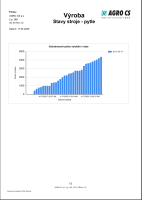Konzola_SSS_Aktual_04
